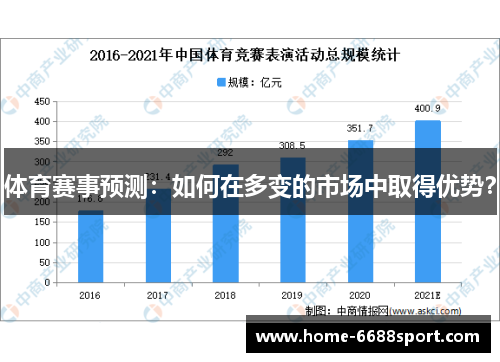 体育赛事预测：如何在多变的市场中取得优势？