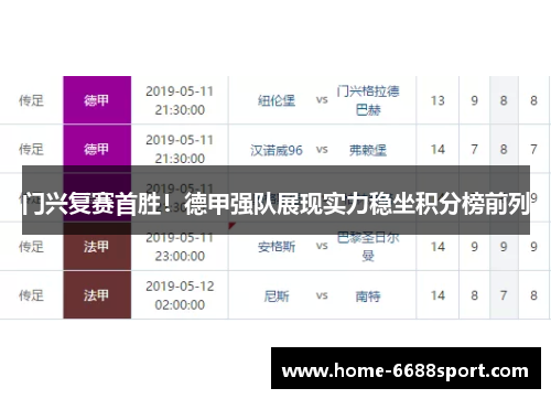 门兴复赛首胜！德甲强队展现实力稳坐积分榜前列